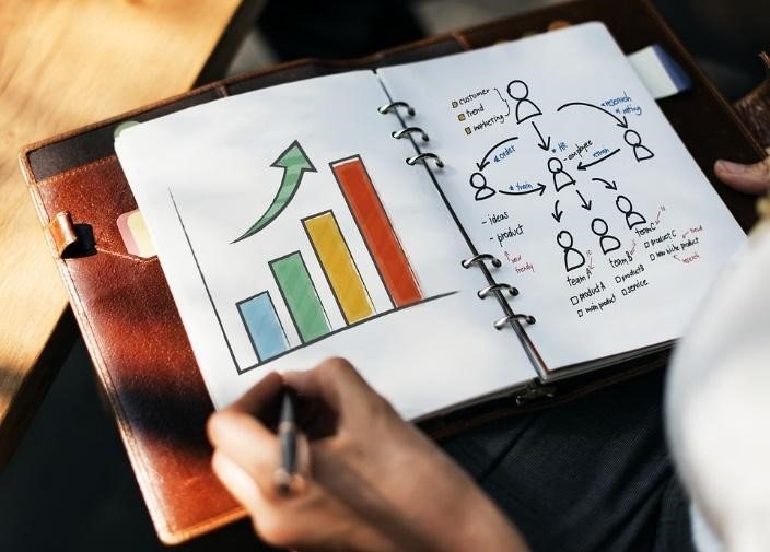 Como Estruturar Uma Controladoria De Maneira Estrat gica Propagar