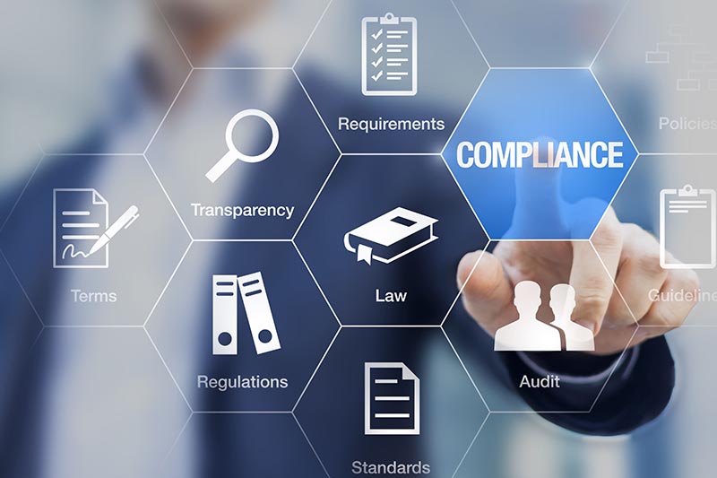 Governança, Inovação, Controles e Auditorias em Ambiente de Compliance