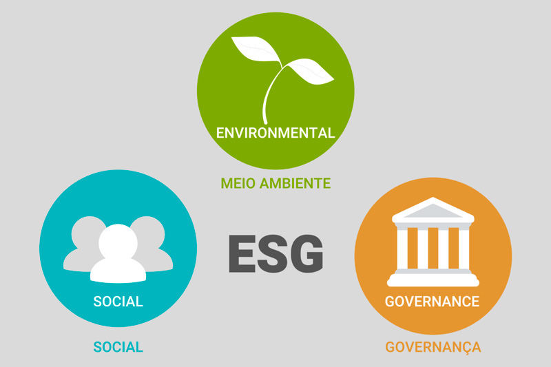 Melhores Práticas em ESG Desenvolvimento Corporativo Sustentável