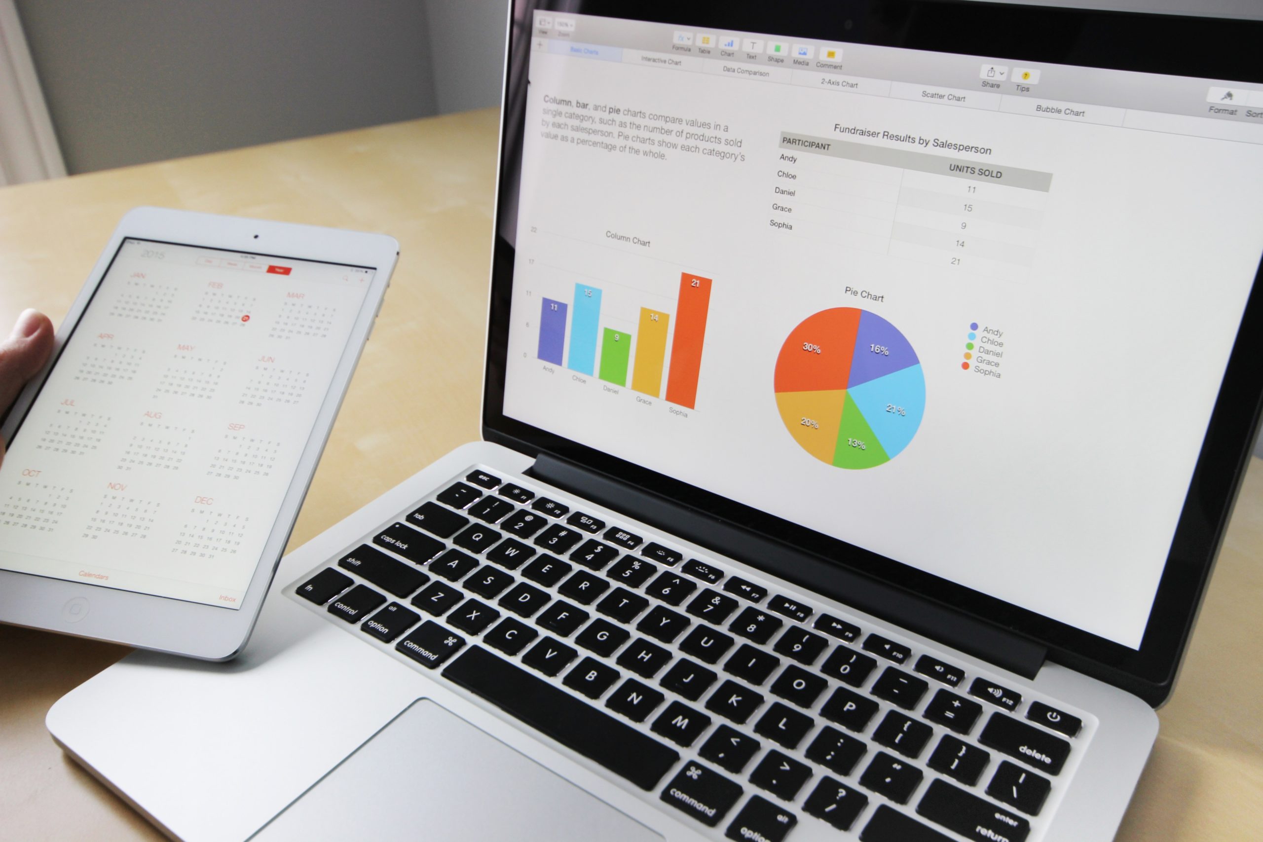 Projeções Financeiras em Excel